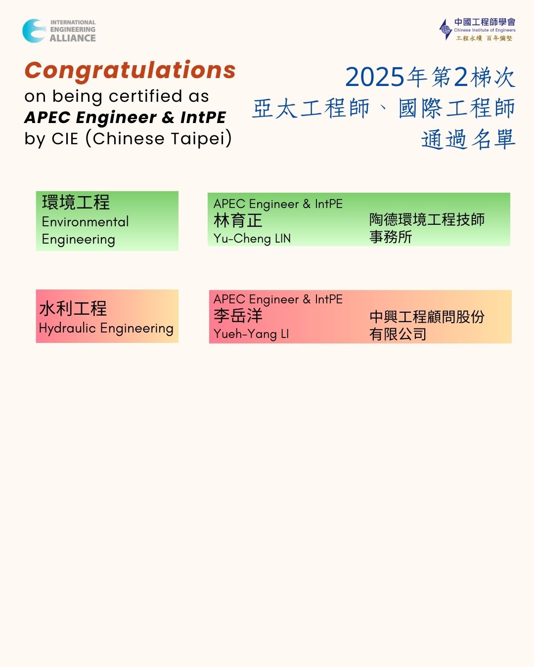2025 2nd List page 3